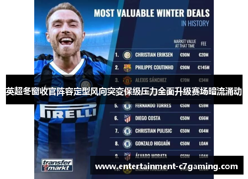 英超冬窗收官阵容定型风向突变保级压力全面升级赛场暗流涌动 英超冬窗收官阵容定型风向突变保级压力全面升级赛场暗流涌动