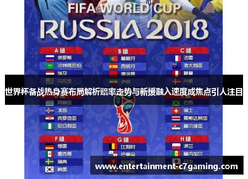 世界杯备战热身赛布局解析赔率走势与新援融入速度成焦点引人注目