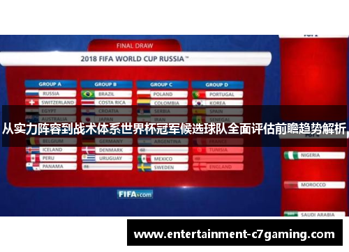 从实力阵容到战术体系世界杯冠军候选球队全面评估前瞻趋势解析
