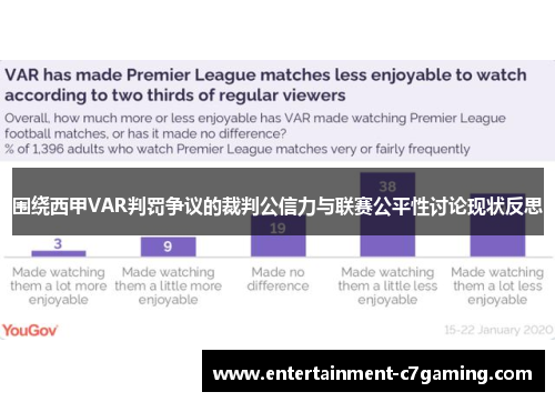 围绕西甲VAR判罚争议的裁判公信力与联赛公平性讨论现状反思