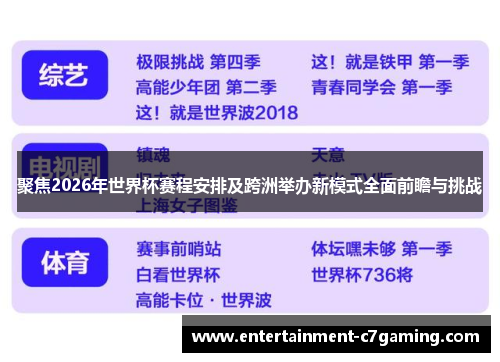 聚焦2026年世界杯赛程安排及跨洲举办新模式全面前瞻与挑战
