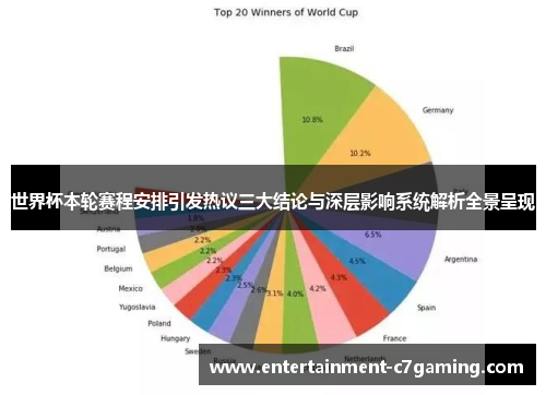 世界杯本轮赛程安排引发热议三大结论与深层影响系统解析全景呈现