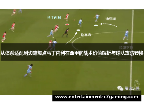 从体系适配到边路爆点马丁内利在西甲的战术价值解析与球队攻防转换