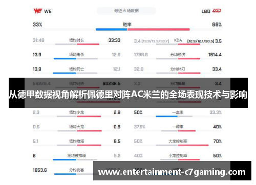 从德甲数据视角解析佩德里对阵AC米兰的全场表现技术与影响