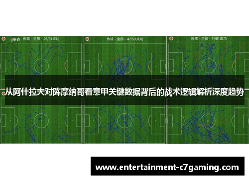 从阿什拉夫对阵摩纳哥看意甲关键数据背后的战术逻辑解析深度趋势