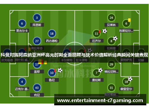 科曼对阵阿森纳亚洲杯高光时刻全面回顾与战术价值解析经典瞬间关键表现