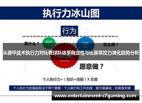 从德甲战术执行力对比看球队体系稳定性与比赛掌控力演化趋势分析