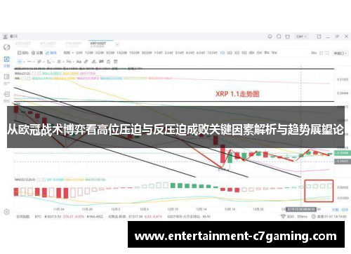 从欧冠战术博弈看高位压迫与反压迫成败关键因素解析与趋势展望论 从欧冠战术博弈看高位压迫与反压迫成败关键因素解析与趋势展望论