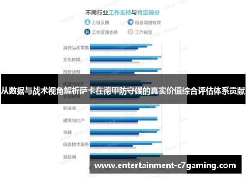从数据与战术视角解析萨卡在德甲防守端的真实价值综合评估体系贡献 从数据与战术视角解析萨卡在德甲防守端的真实价值综合评估体系贡献