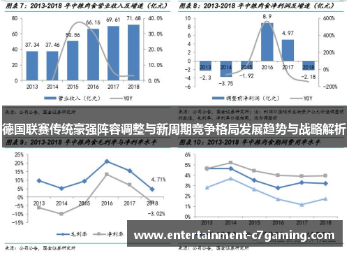 德国联赛传统豪强阵容调整与新周期竞争格局发展趋势与战略解析